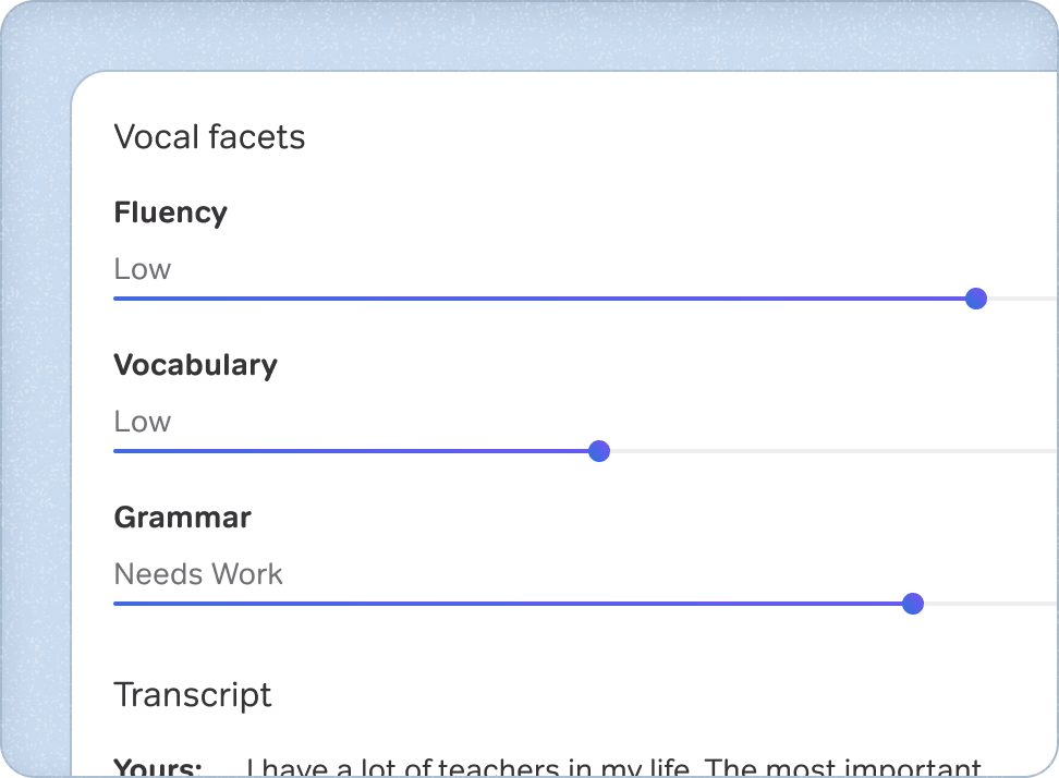 Examples of AI detailed speaking grading